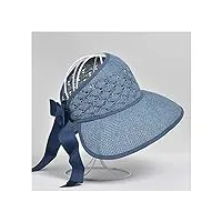 chapeau de soleil chapeau cool femme Été Écran solaire ombre chapeau de paille chapeau de soleil couverture visage printemps et automne chapeau de pêcheur chapeau de plage à grand bord (col